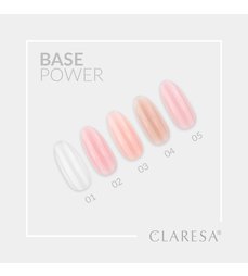 Gél lak CLARESA Power Base 4 5ml